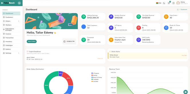 TailorBench Dashbaord & KPI's